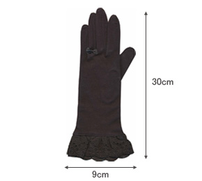 エリコネイル Erikonail Uvグローブ 指付タイプ Euv 5 黒 ブラック ネコポスok ジェルネイル ネイル用品通販ショップ フェム ネイル