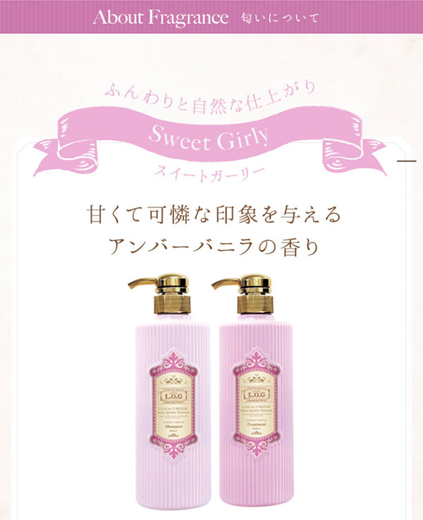 About Fragrance 匂いについて
