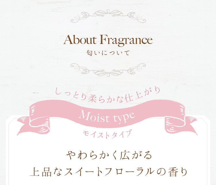 About Fragrance