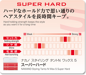 ナカノスタイリング タント サロン系シャンプー トリートメント通販 ヘアケア スタイル